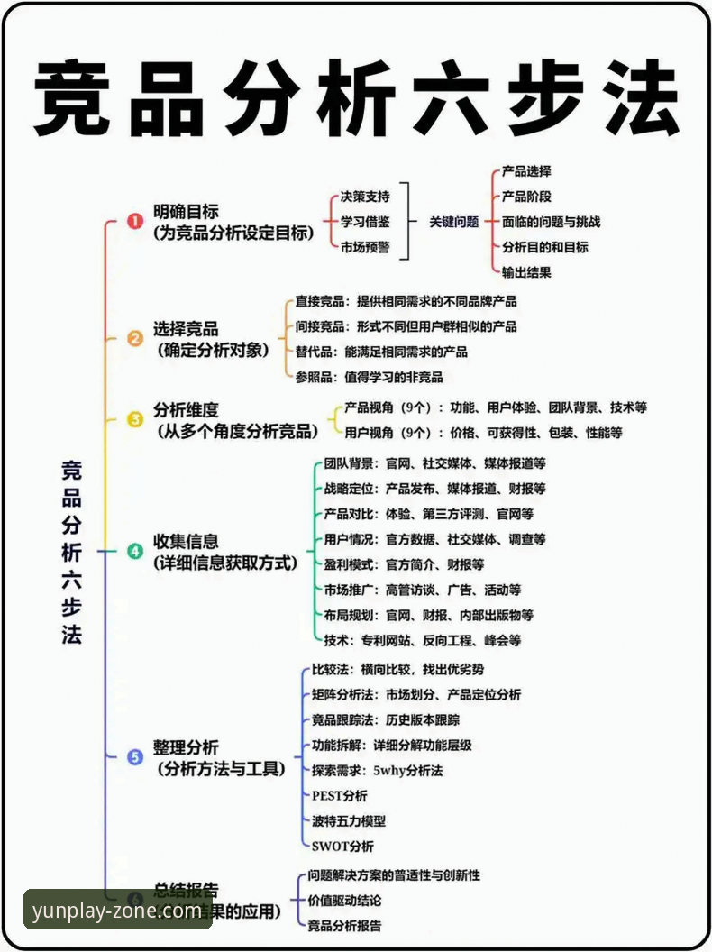 2025年云体育下载最新版 2025年云体育平台深度评测:最新版功能、竞品对比与下载全解析