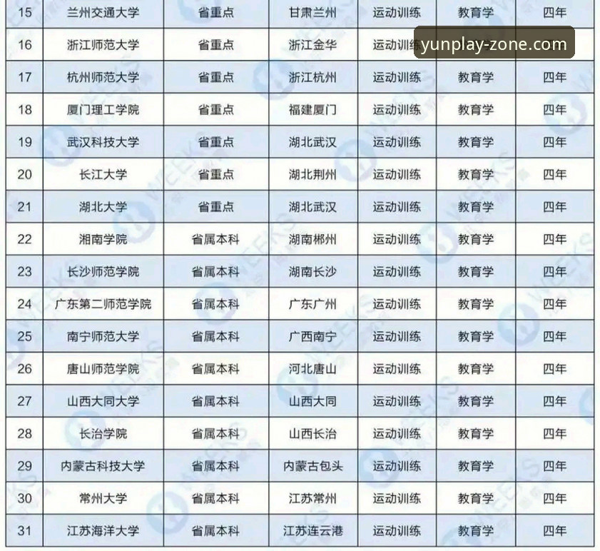 云体育下载指南 云体育下载指南深度评测:从下载到上手,2025年官方正版体验全解析